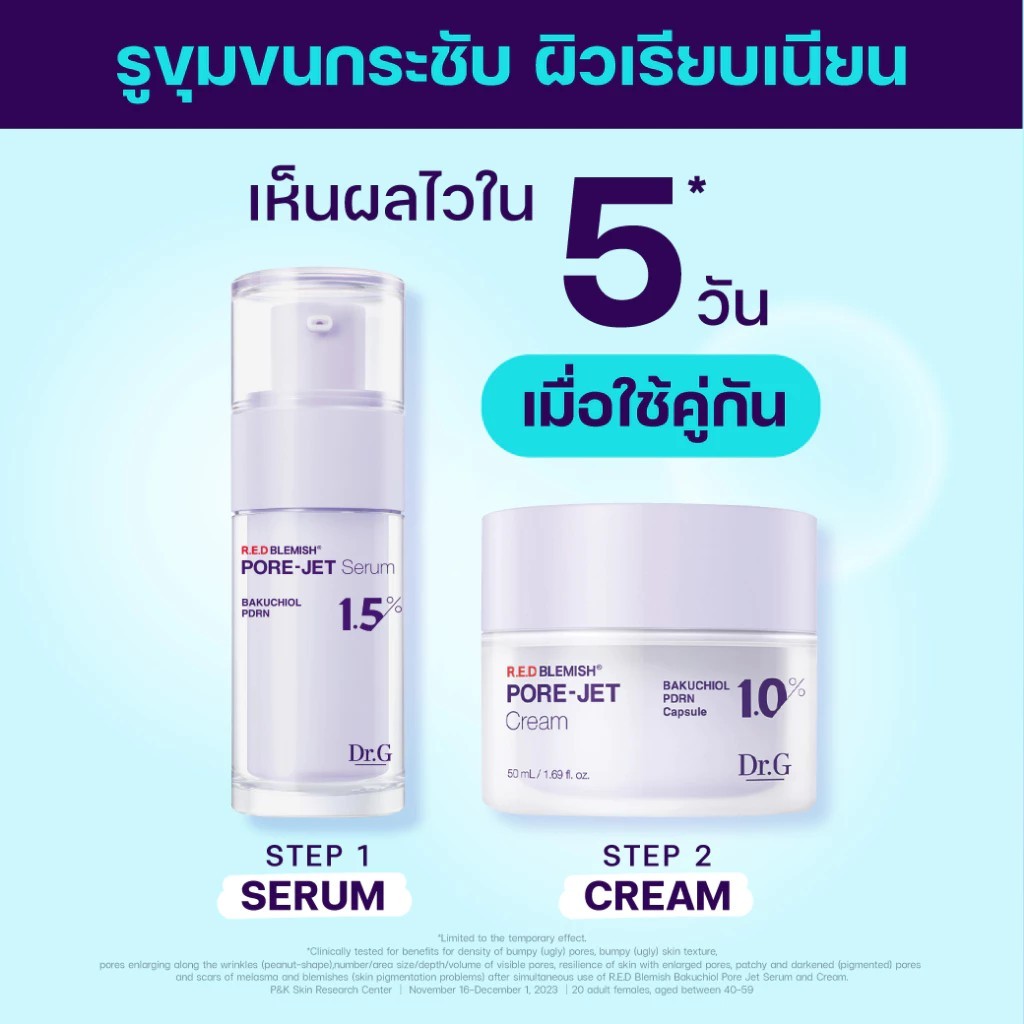 รายละเอียดสินค้า