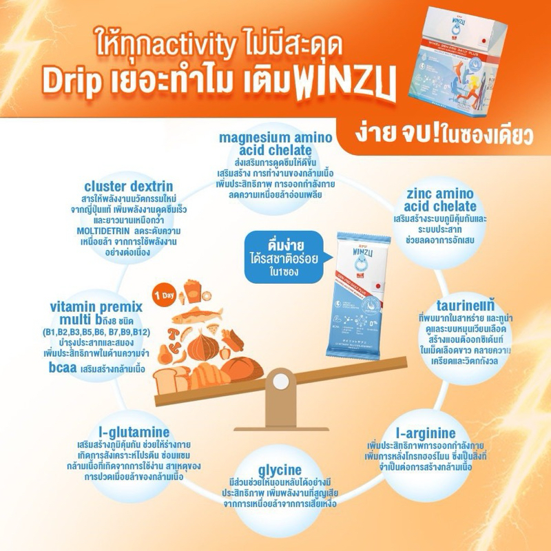 WINZU เพิ่มแรง หยุดเหนื่อยไว ไม่มีคาเฟอีนไม่มีสารกระตุ้น | Shopee Thailand