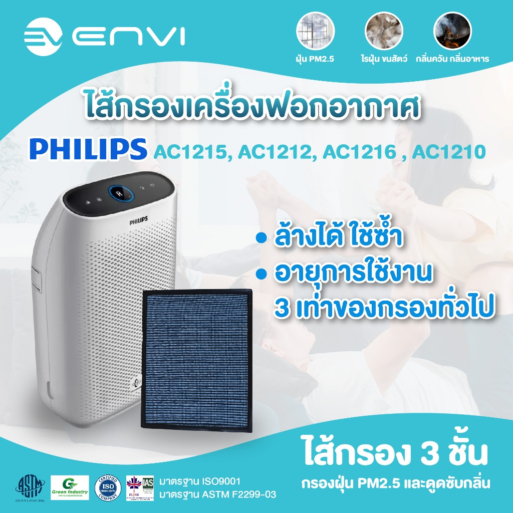 ENVI ไส้กรองอากาศ เครื่องฟอกอากาศ philips ac1215 ,ac1212 ,ac1216 ...