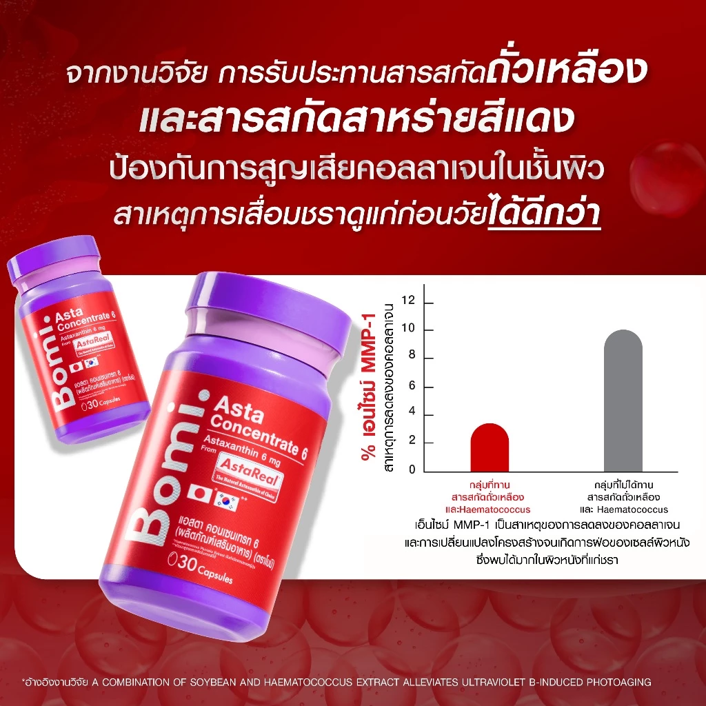 Bomi Astaxanthin AstaReal Asta Concentrate 6 (30 Capsules) แอสต้าแซนทีน 30 แคปซูล https://lnwchill.com