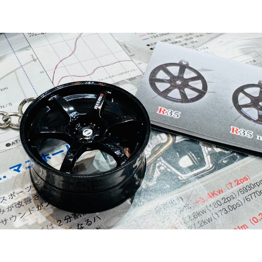 พวงกุญแจ Nissan GT-R Nismo Wheel Keychain Collection ล้อตรงรุ่น นิสสัน ...
