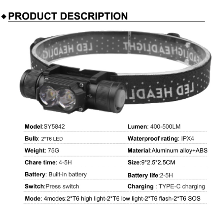 ไฟฉายคาดหัว Dual XM-L T6 LED 4 MODE CREE XM-L T6 500 lm 4 MODE แสง คุ้ม ...