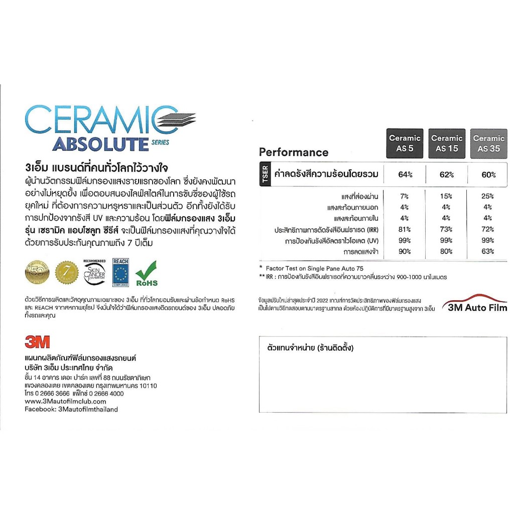 ฟิล์มกรองแสงรถยนต์ 3M Absolute Ceramic ครบทุกเบอร์ รอบคัน +บานหน้าเต็ม ...