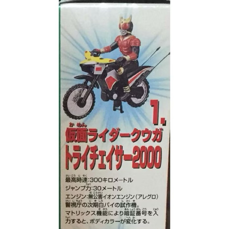 โมเดล รถมอไซ Kamen Rider The Rider Machine 2 BIKE KUUGA Bandai ปี 2000 ...