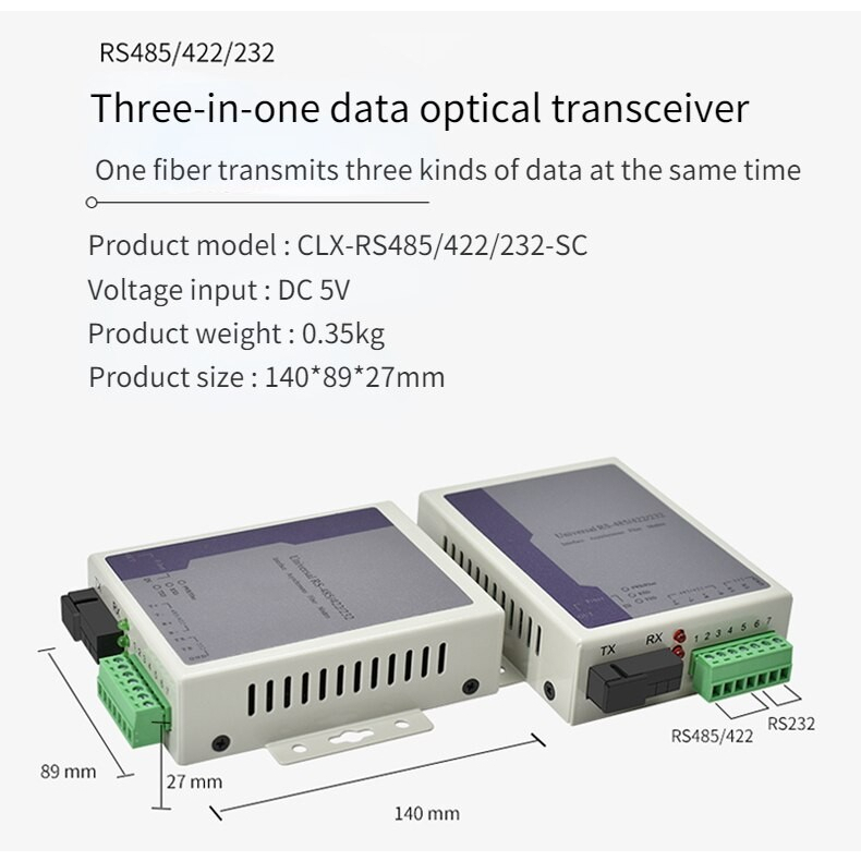 fiber optic modem ราคาพิเศษ | ซื้อออนไลน์ที่ Shopee ส่งฟรี*ทั่วไทย!