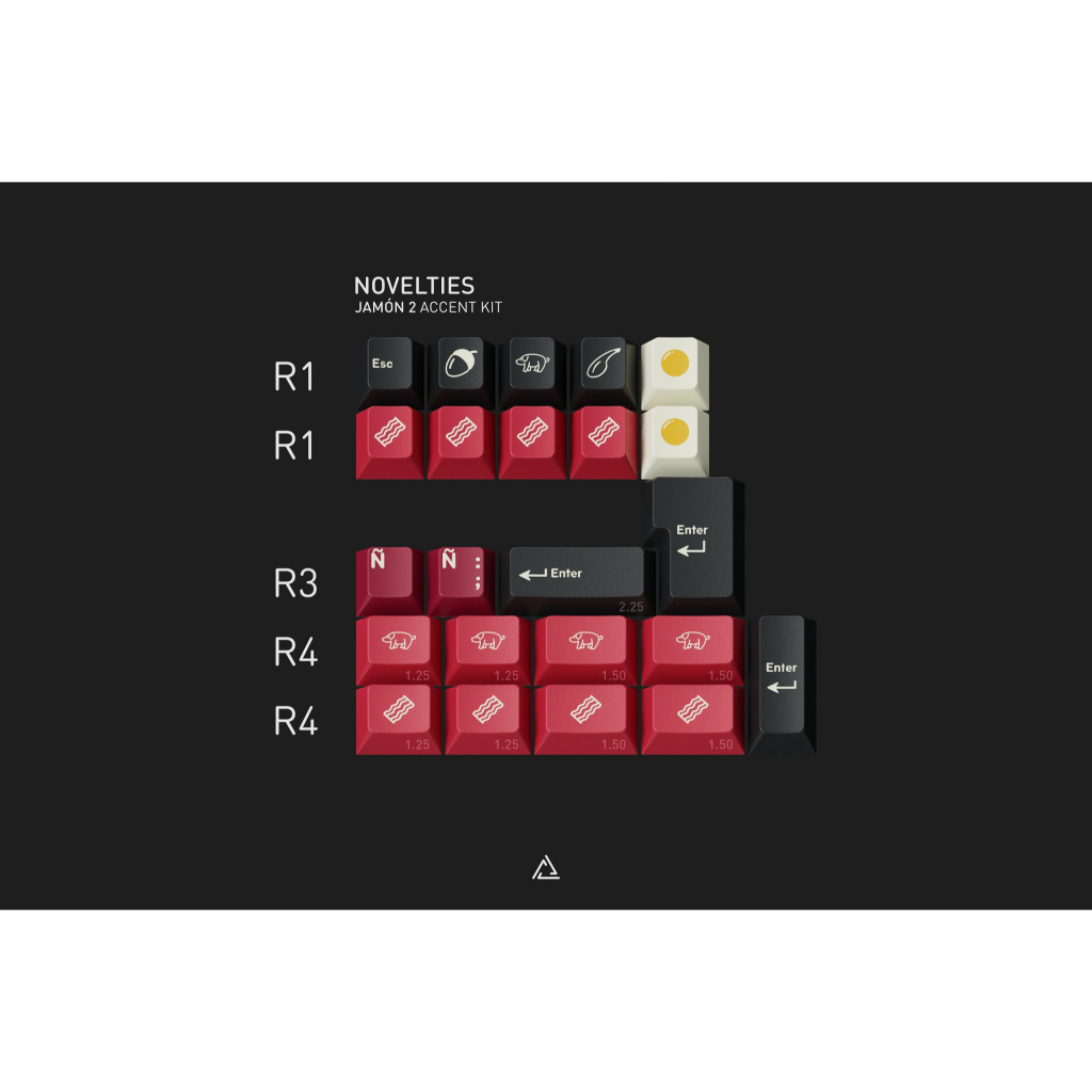 GMK Jamon R2 keycap - base + novelties kits | Shopee Thailand