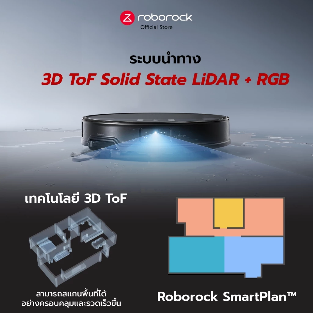Roborock Saros 10R หุ่นยนต์ดูดฝุ่นถูพื้น เป่าแห้ง แรงดูดสูงถึง 19,000 Pa รับประกันสินค้า 2 ปี https://wayoza.com