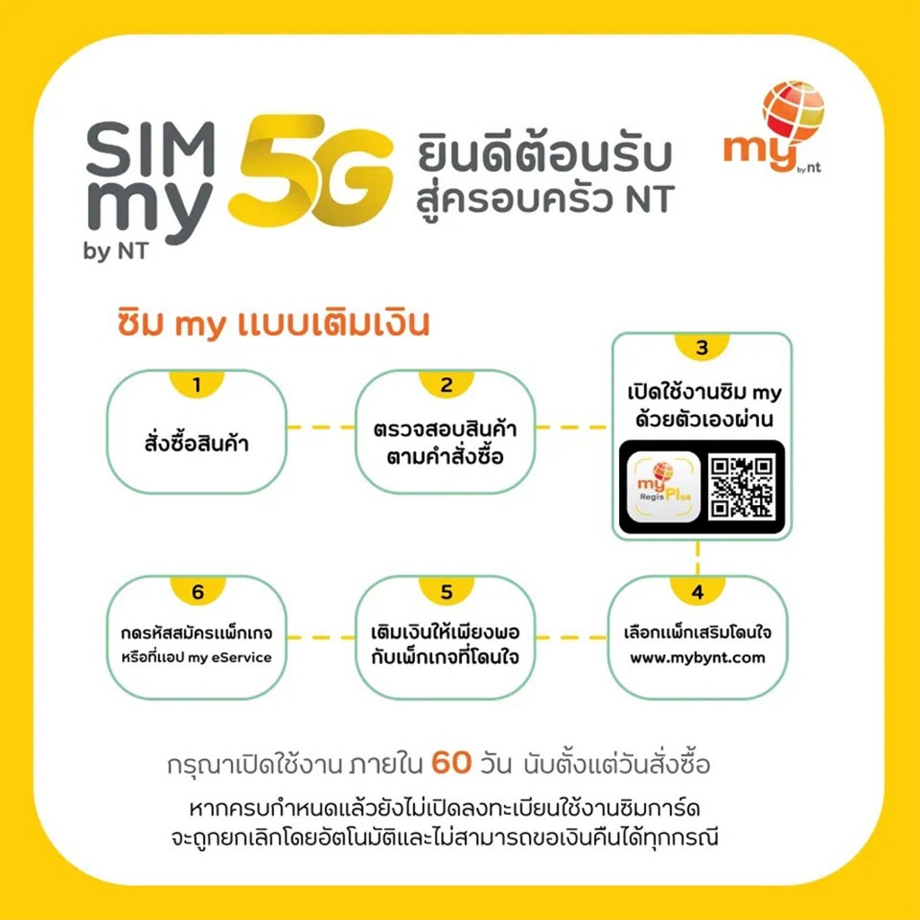 NT ซิมเน็ตเติมเงิน รายเดือน, รายปี ฟรีโบนัส 30 บาท | Shopee Thailand