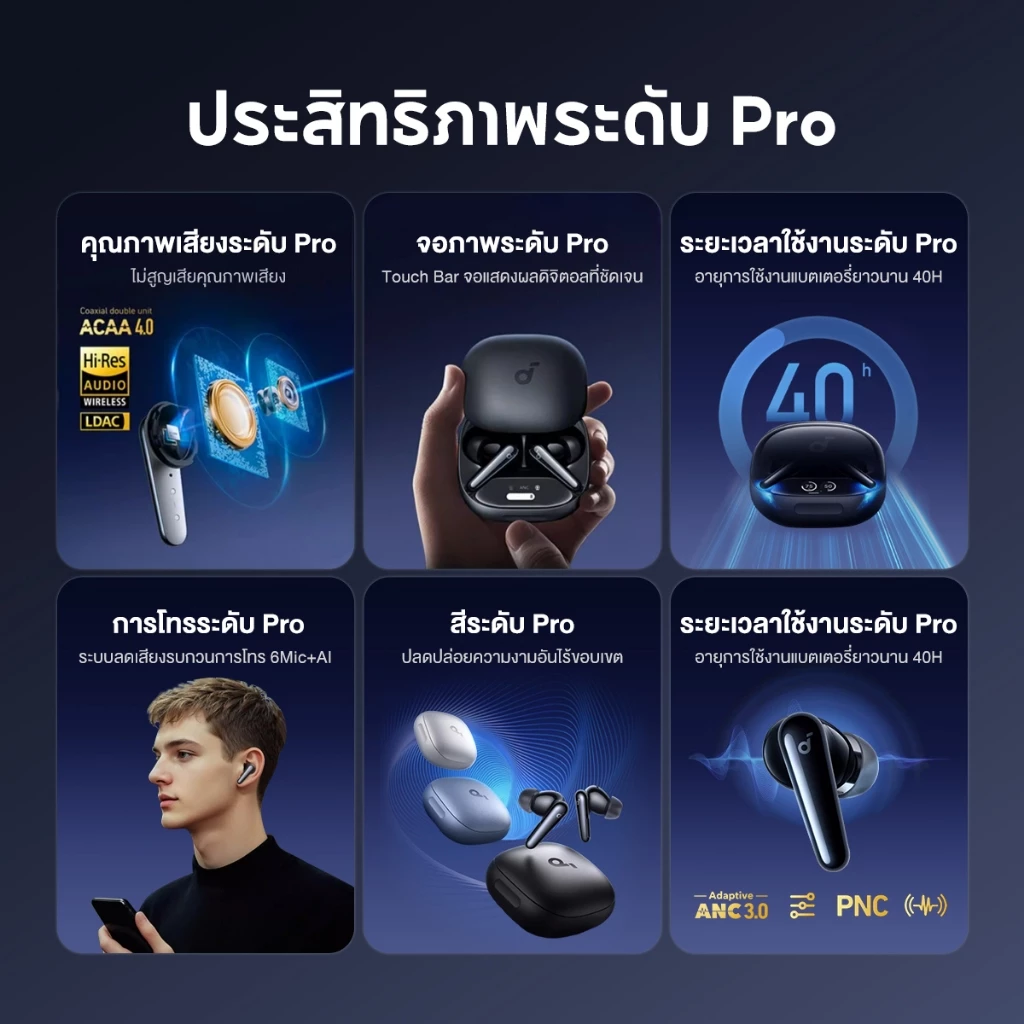 SOUNDCORE Liberty 4 Pro Noise Cancelling True-Wireless Earbuds หูฟังบลูทูธไร้สาย 5.3 ลดเสียงรบกวน Adaptive ANC