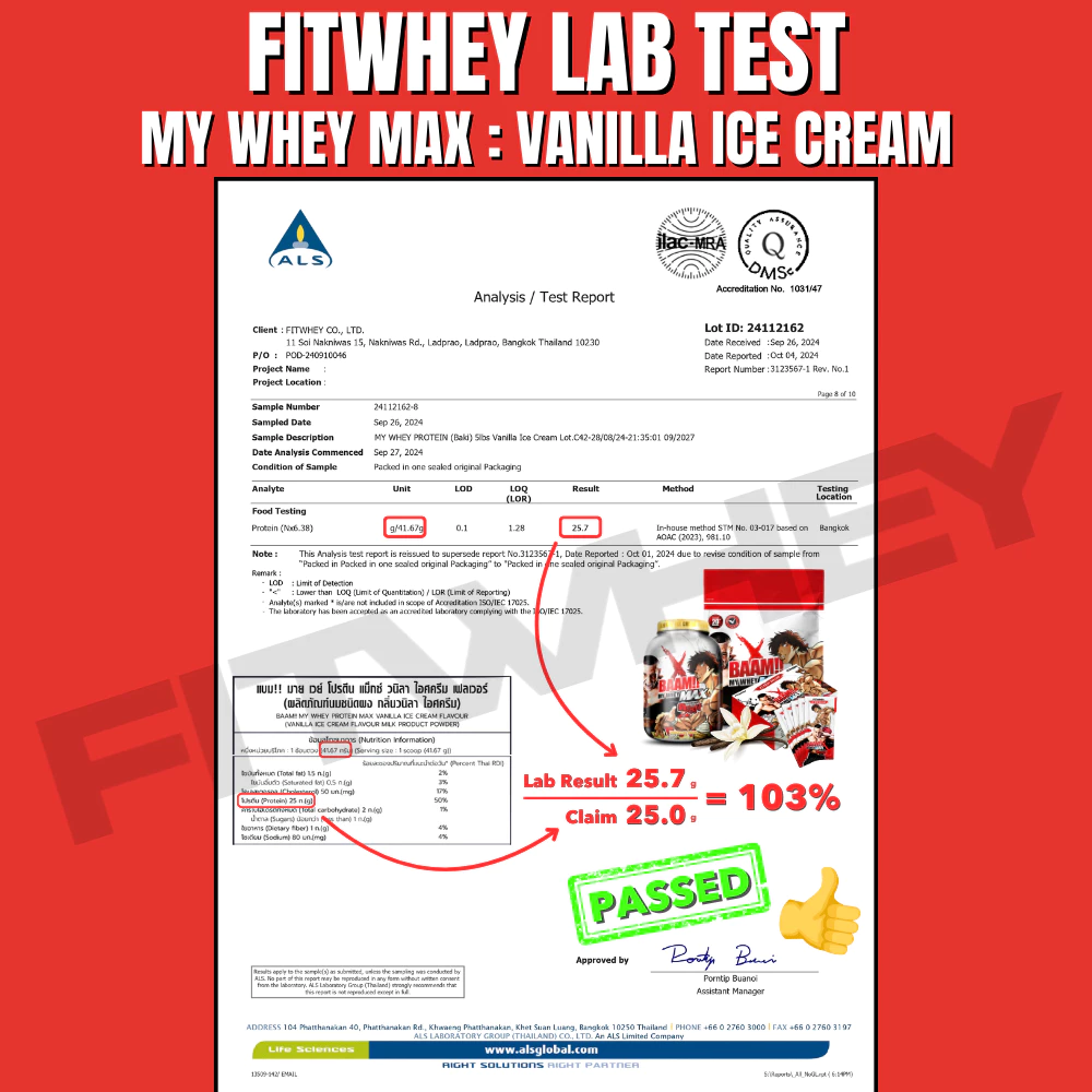 FITWHEY BAAM MY WHEY PROTEIN MAX (5 LB) | โปรตีนคุณภาพดีในราคาที่คุ้มค่า |