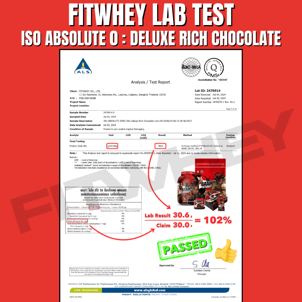 FITWHEY BAAM ISO ABSOLUTE ZERO (5 LB) | เวย์โปรตีนไอโซเลท ดูดซึมไว I