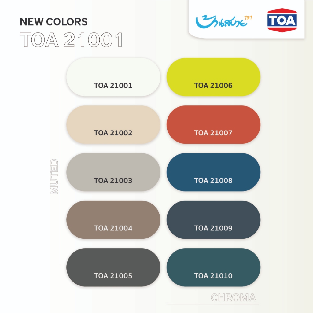TOA เฉดสี 21001 Shield-1 ภายใน 3.7 ลิตร ด้าน กึ่งเงา สีทาภายใน Shield 1 ...