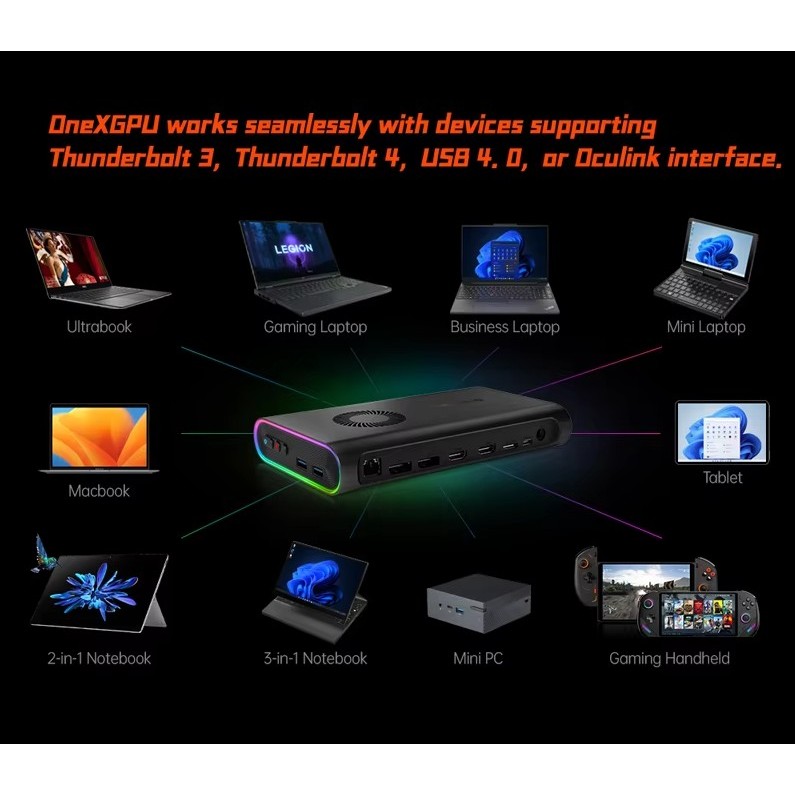 ONEXPLAYER ONEXGPU 1 AMD RX7600M XT กราฟิกการ์ดมือถือแบบพกพา สำหรับ ...