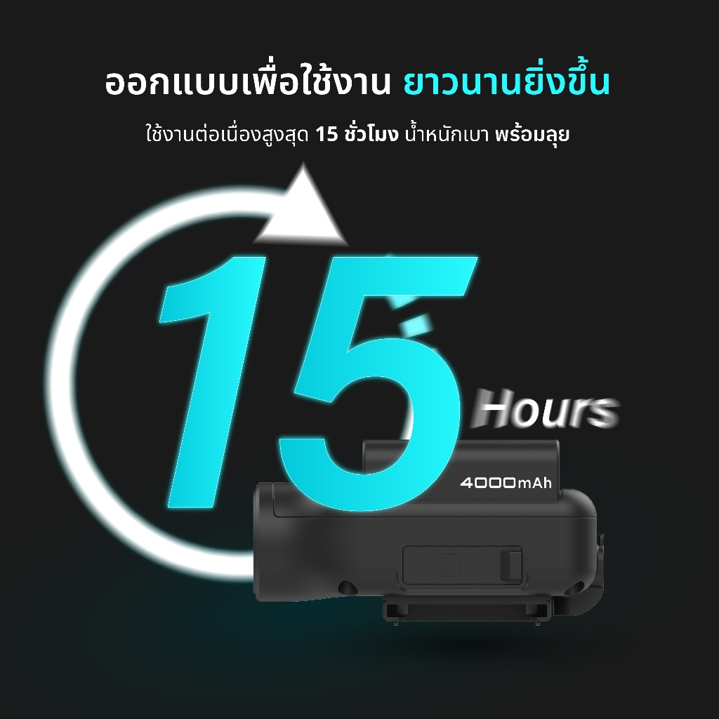 MUFU V11S กล้องติดรถ กล้องติดหมวกกันน็อค กล้องติดหน้ารถยนต์-มอเตอร์ไซค์ Wifi 1080P ใช้งานต่อเนื่อง7ชม รับประกันสินค้า1ปี