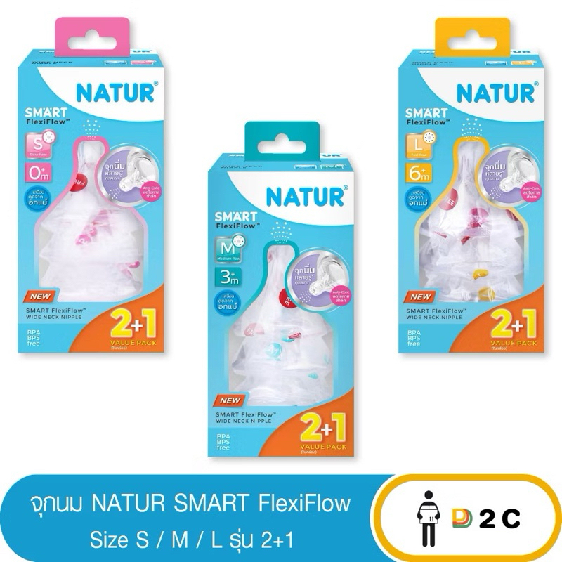 **2แถม1** NATUR เนเจอร์ จุกนม SMART Flexi Flow คอกว้าง สมาร์ทไบโอมิมิค ...