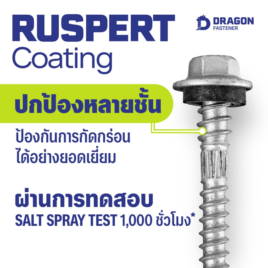 [ยกลัง] Dragon Fastener สกรูยิงเมทัลชีท Class3 ปลายแหลม(แปไม้)พร้อมแหวน ...