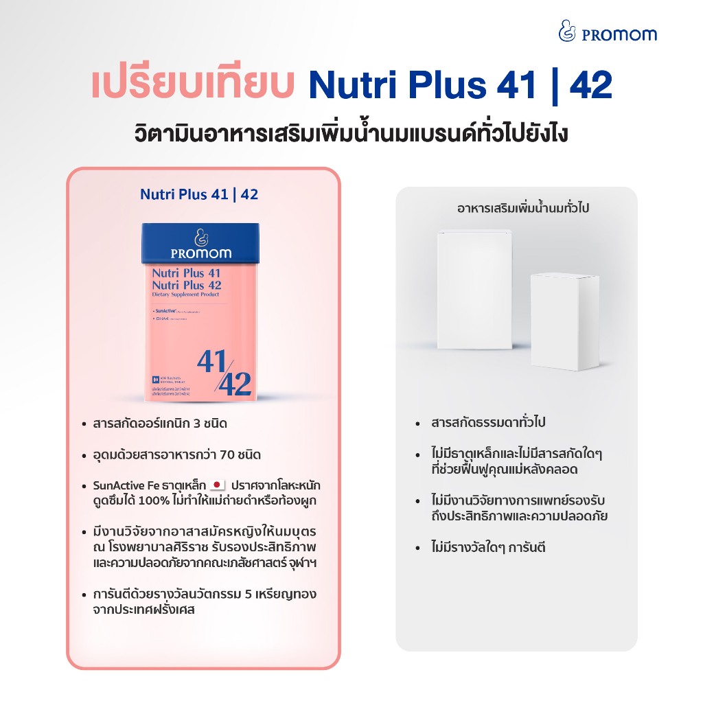 【1 กล่อง】Nutri Plus 41&42 (รูปแบบเม็ด สำหรับคุณแม่หลังคลอด) | Shopee ...