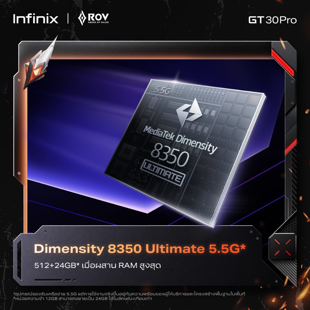 Infinix GT 30 Pro รุ่น X6873 สมาร์ทโฟนเกมมิ่งชิปเซ็ต D8350 Ultimate 5.5G RAM 24GB ROM 512GB จอ 144Hz แบตเตอรี่ 5500mAh