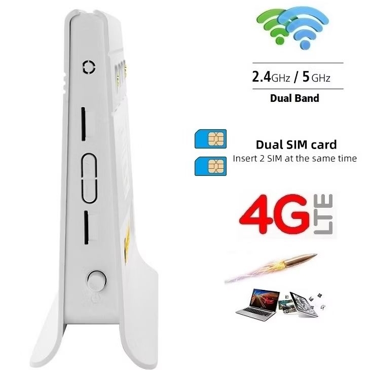 1200Mbps 4G Router เร้าเตอร์ 2 ซิม Dual Sim+Dual band 2.4G+5GHz ,4G ...