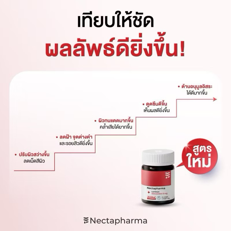 Nectapharma Astaxanthin Complex + CoQ10 สูตรใหม่!!! เนคตาฟาร์มา (Necta ...