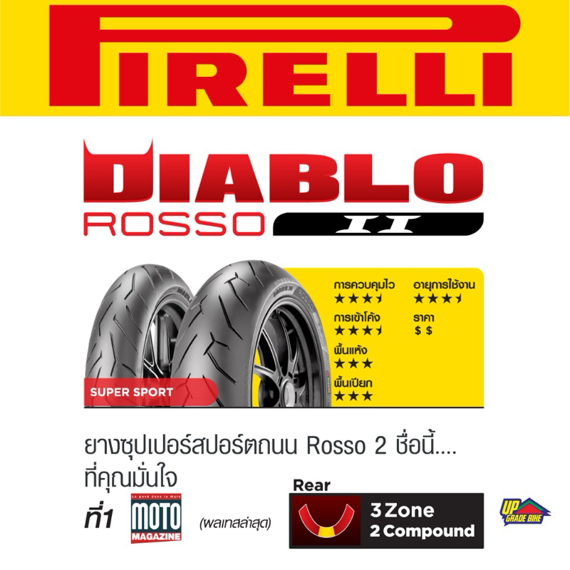ยาง PIRELLI ขายแยกเส้นลาย DIABLO ROSSO 2 ขอบ 17 ราคาเริ่มต้นเส้นละ ...