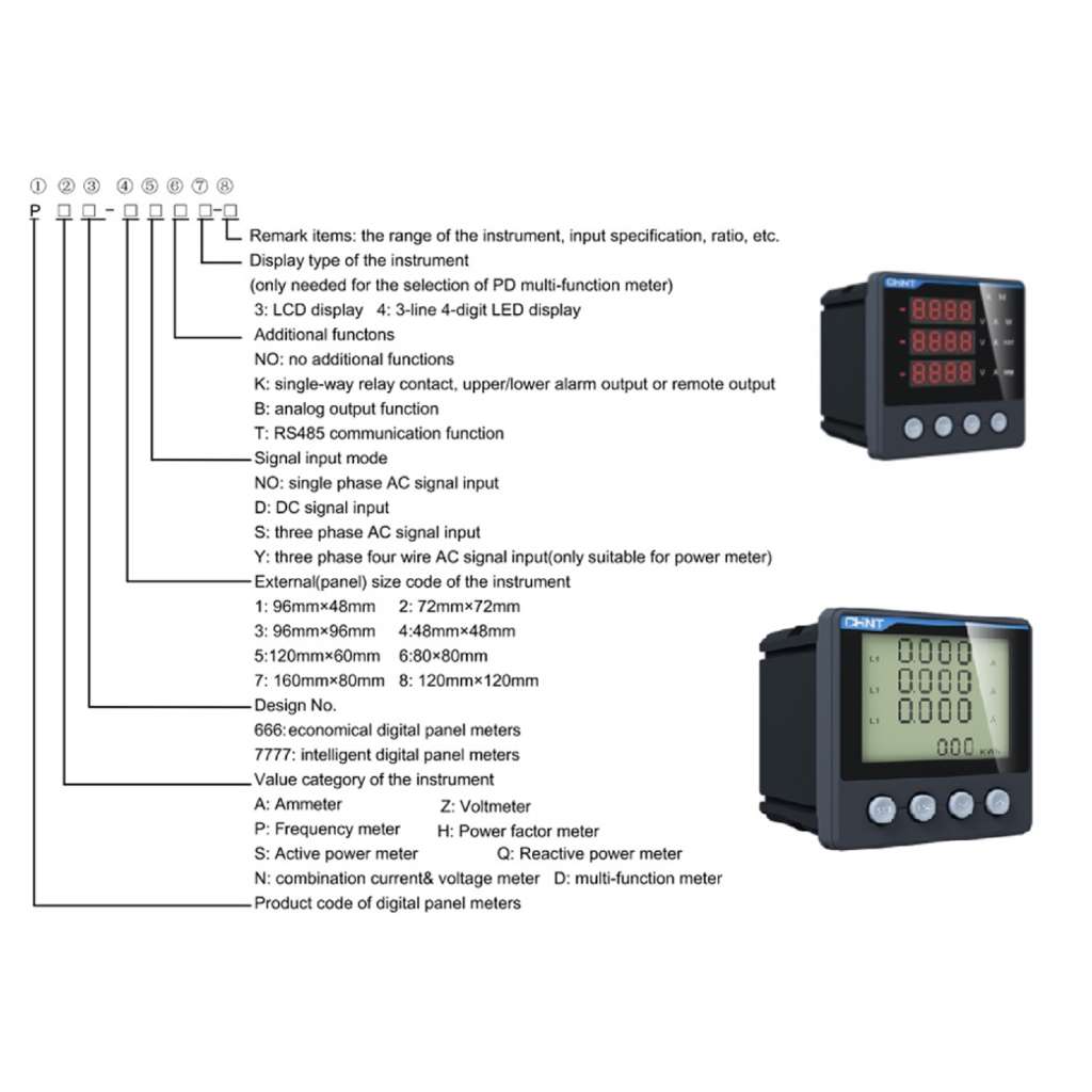 CHINT Power meter PD7777-353 220V 5A 3P Class 0.5 ดิจิตอลมิเตอร์ ...