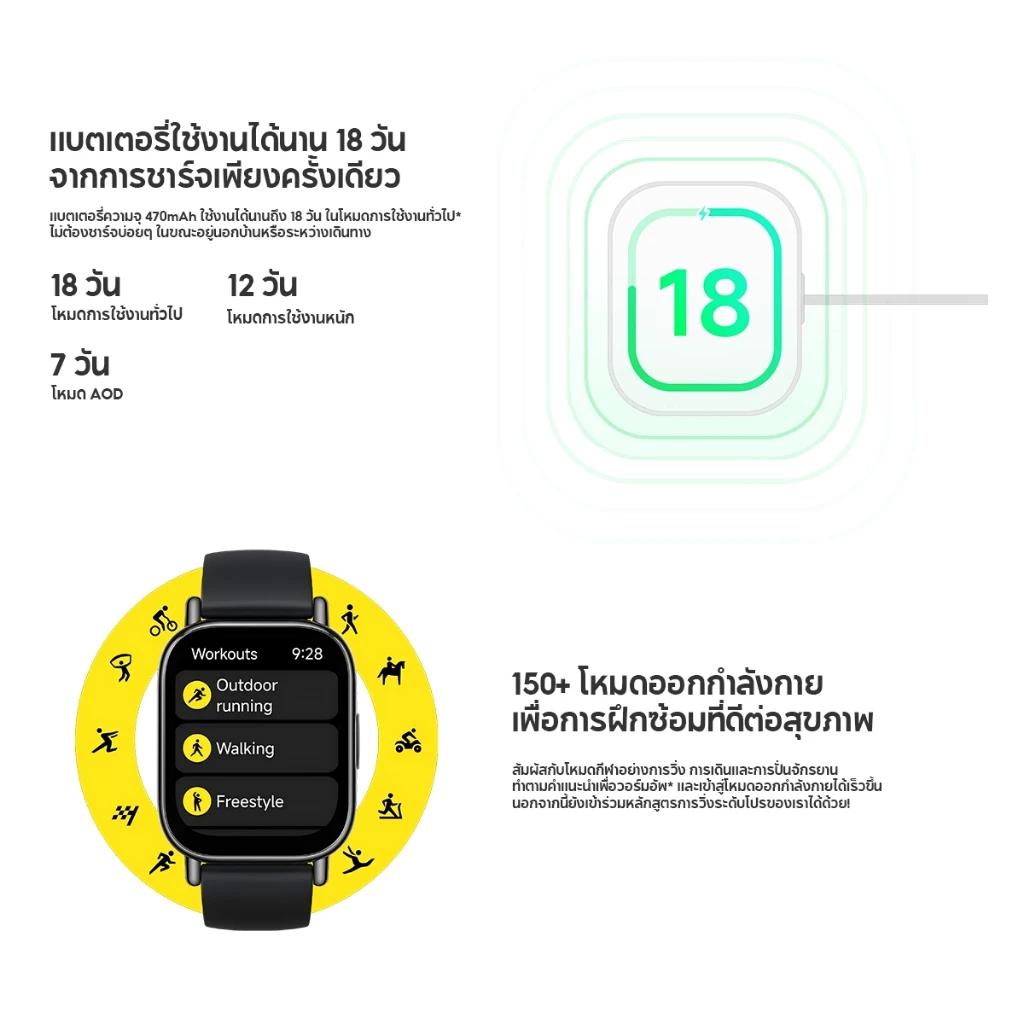 Xiaomi Redmi Watch 5 Lite ตรวจวัดอัตราการเต้นหัวใจทั้งวัน หน้าจอ AMOLED 1.96" การใช้งานได้นาน 18 วัน https://wayoza.com