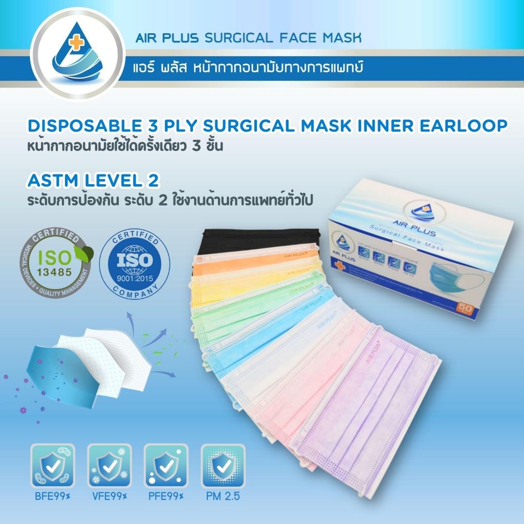 รุ่นใหม่ AIR PLUS MASK Level2 หน้ากากอนามัยทางการแพทย์(รุ่นหูกลม) ผลิต ...