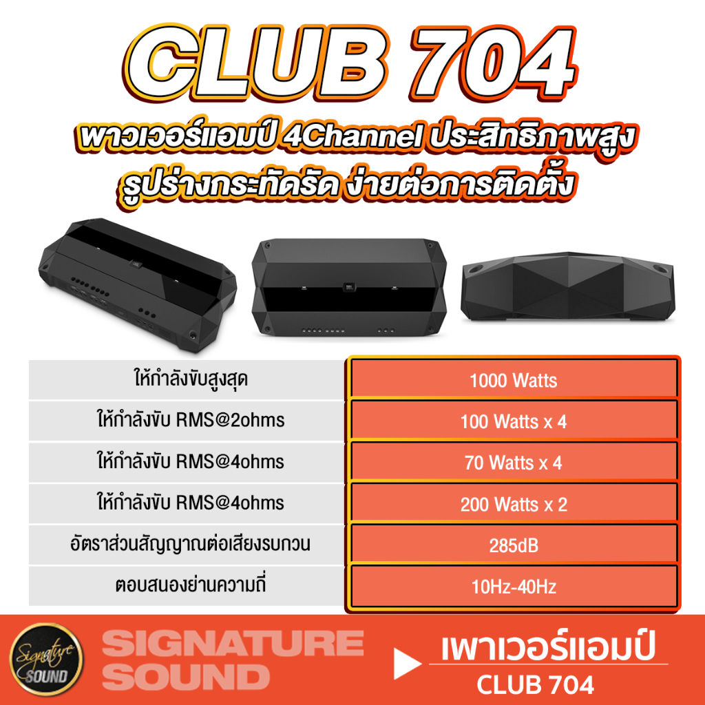 JBL แอมป์ขยายเสียง CLUB 704 แอมป์ เครื่องขยายเสียง 4CH พาว