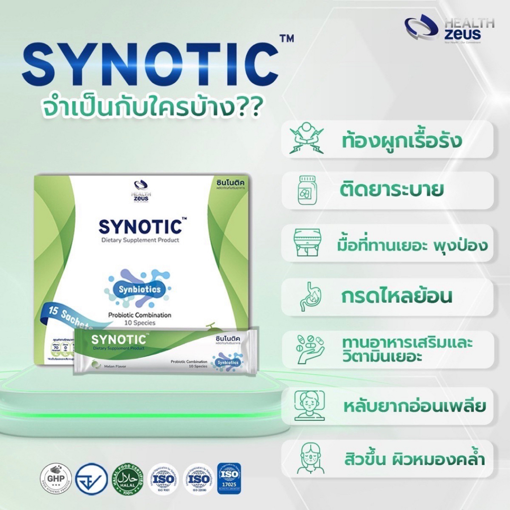โพรไบโอติก พรีไบโอติก SYNOTIC ไฟเบอร์ 3 พลังดีต่อลำไส้ แก้ท้องผูก ครบจบ ...
