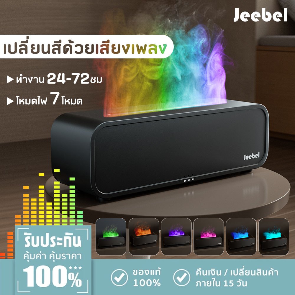 Jeebel เครื่องทําความชื้นอโรมาเธอราพี Type-C ไฟLED ฟอกอากาศ เครื่องพ่น ...