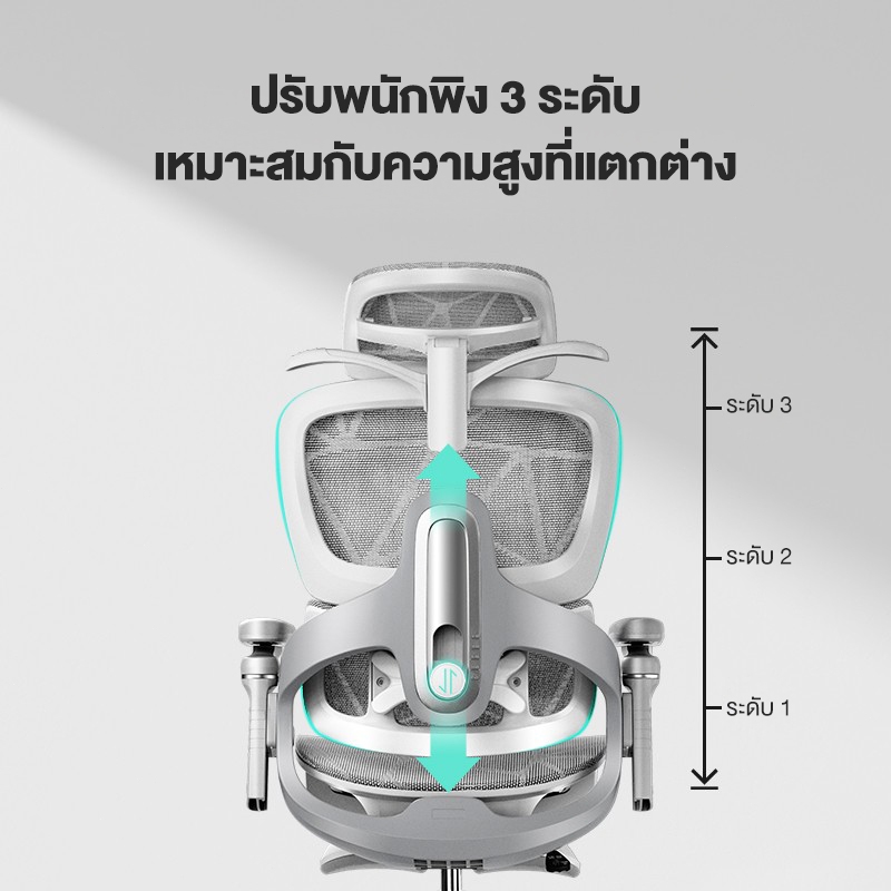 Kris E05 เก้าอี้เพื่อสุขภาพ เก้าอี้สีเทา ดีไซน์ตามหลักสรีรศาสตร์ Ergonomic ระบายอากาศดีเยี่ยม Ergonomic