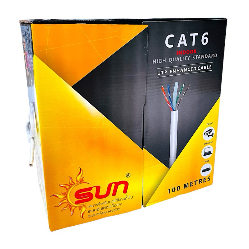 SUN สาย LAN CAT6 สีขาว ใช้ในระบบ CCTV Internet Hub(แบ่งตัดเมตร ...