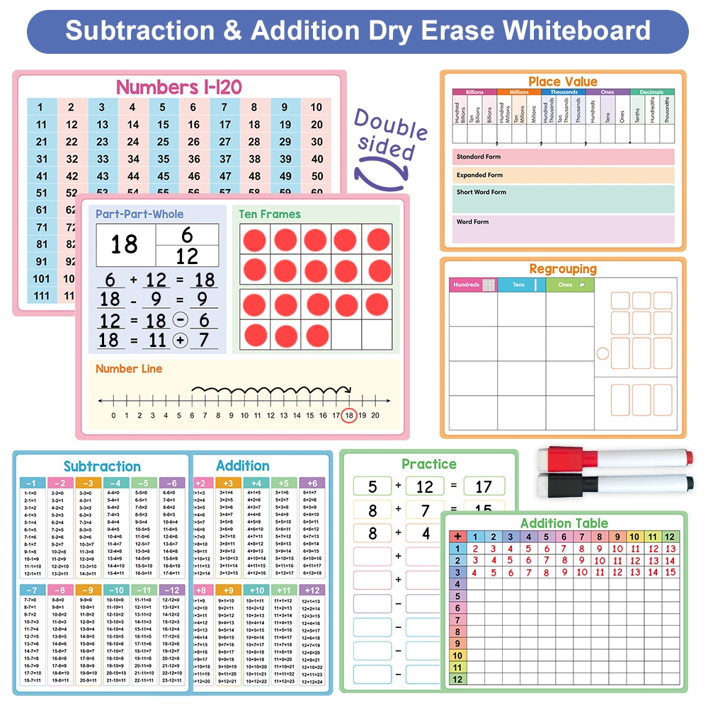 4 Pcs Mathematical Addition Subtraction Whiteboard for Kids Homeschool ...