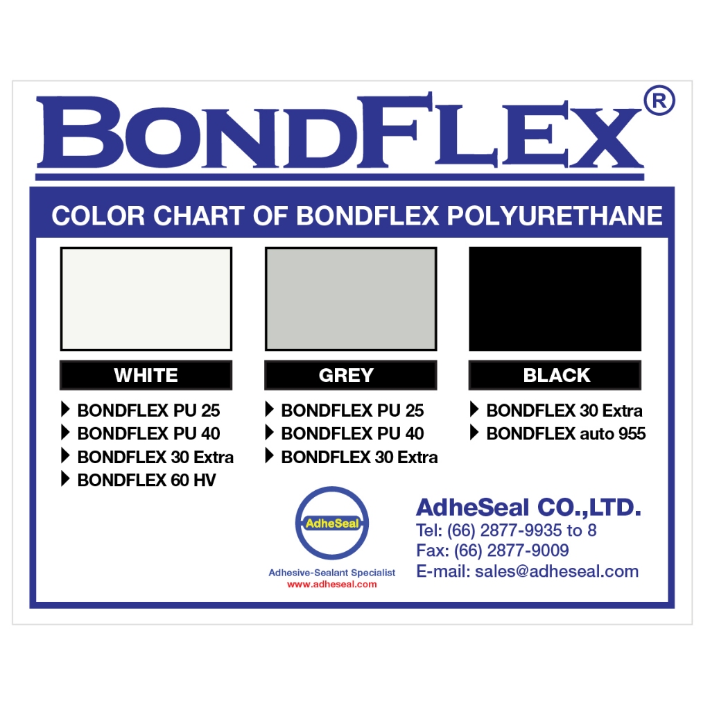 กาวพียู กาวโพลียูรีเทน BondFlex 60 HV กาวโพลียูรีเทนชนิดโครงสร้าง ความ ...