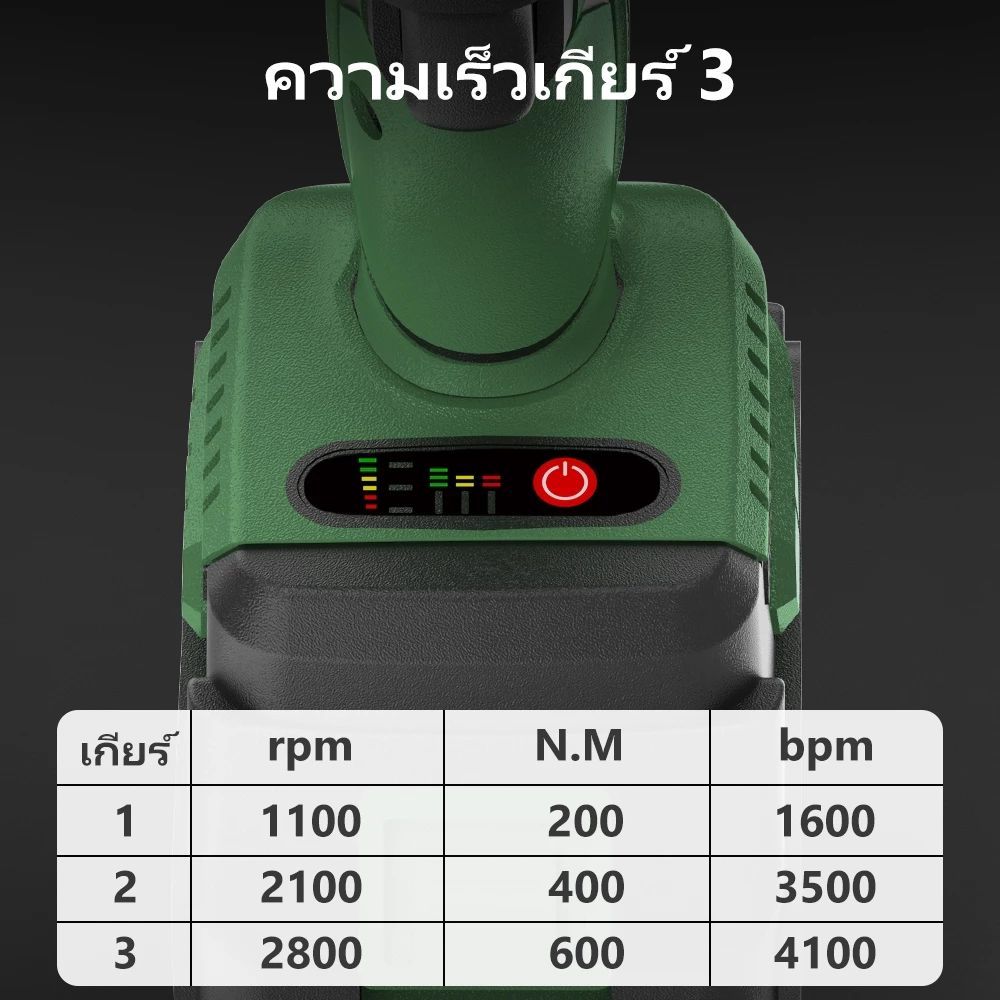 TANZU รุ่น TZ-S-600 แรงบิด 600 N.m ไขควงกระแทกไร้สาย มอเตอร์ไร้แปรงถ่าน ไขควงไร้สาย สว่านไร้สาย 21V พร้อมชุดเครื่องมือ