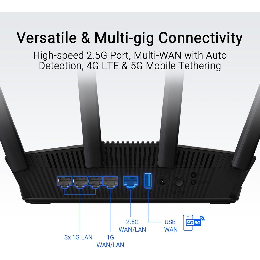 ASUS RT-BE58U TUF WiFi 7 BE3600 AiMesh Extendable Router, 4K-QAM, MLO ...