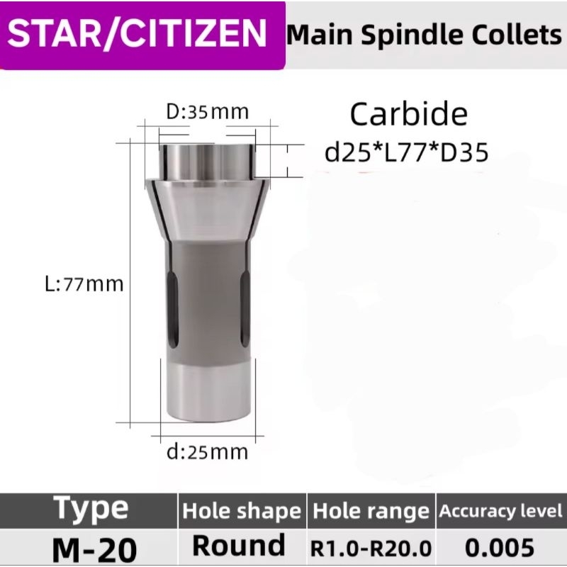 Citizen Cincom M-20 F25 145E D25/64 3602E 22.001 TD25S T28/B261 Collet ...