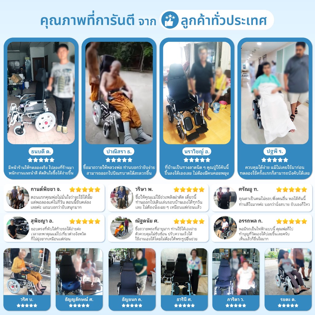 Synergy รุ่น เอ๊กซ์คลูซีฟ พลัส รถวีลแชร์ไฟฟ้าปรับเอนนอนได้ พนักพิงสูง เบาะหนานุ่ม นั่งสบาย เพิ่มความอิสระในการใช้ชีวิต