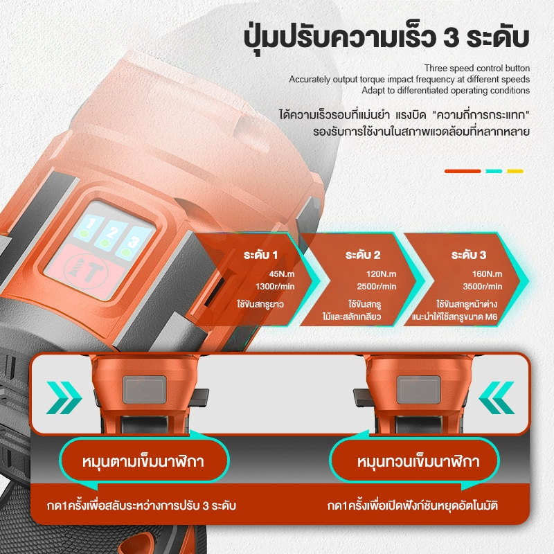 Tigron รุ่น TG-IM160 แรงบิด 160 N.m ไขควงกระแทกไร้สาย 16.8V Brushless สว่านไฟฟ้า มินิไขควงไร้สายสว่านแบตเตอรี่ลิเธียมไอออน