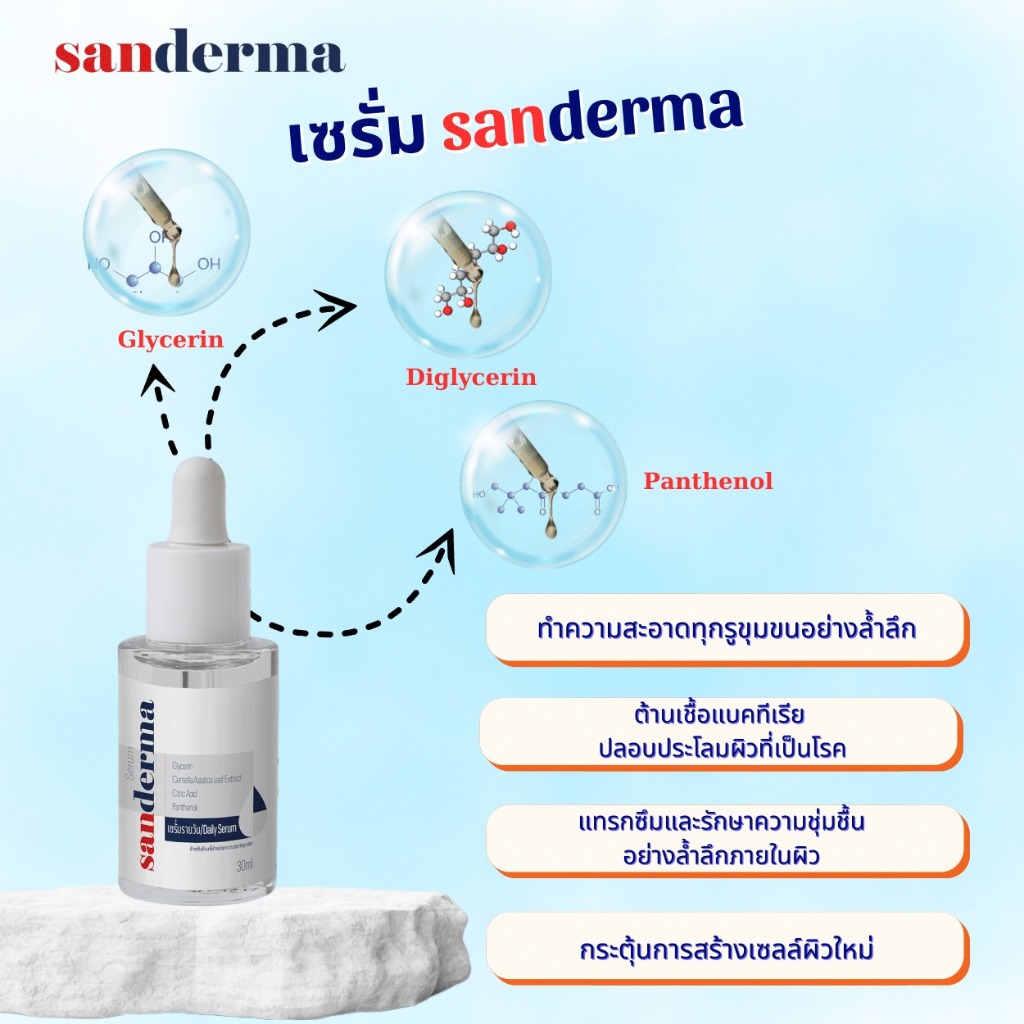 SET ทาแก้คัน SANDERMA CREAM และ SERUM SANDERMA | Shopee Thailand