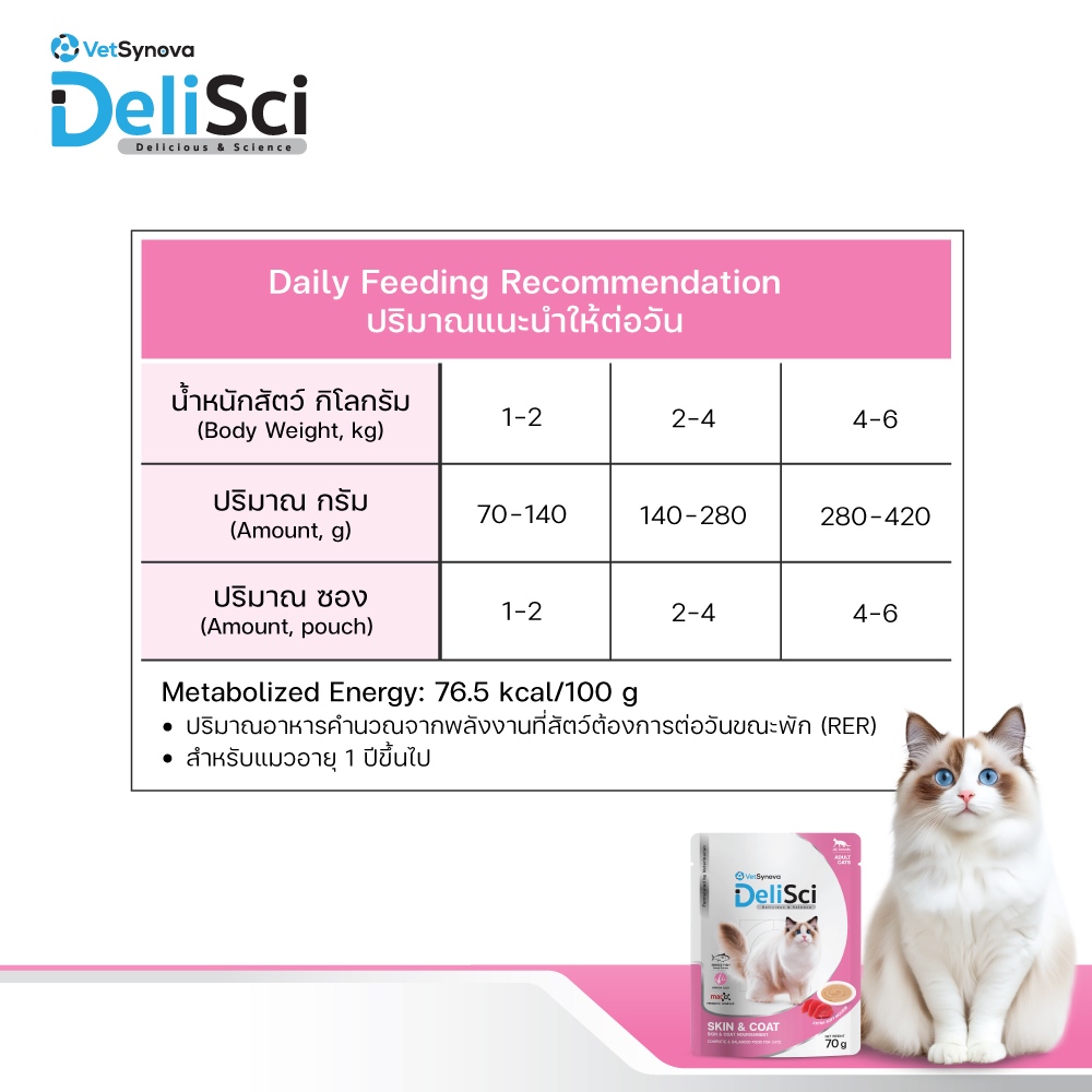 DeliSci Skin & Coat Cat โอเมก้า 3-6-9