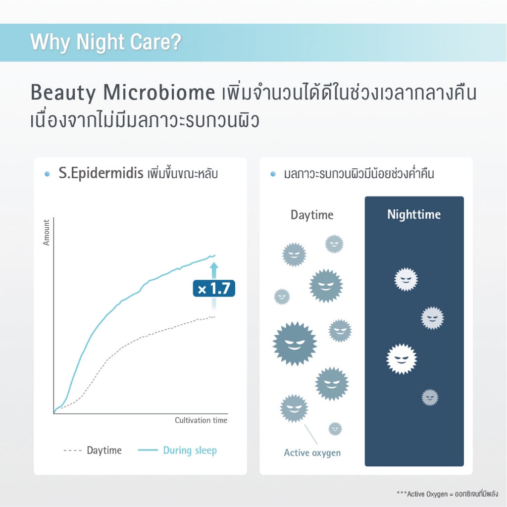 glutathione nad injection vs Glutathione: Key Differences and Benefits Explained Quality Sleep Glutathione White Small Molecule Vials:3 Vials