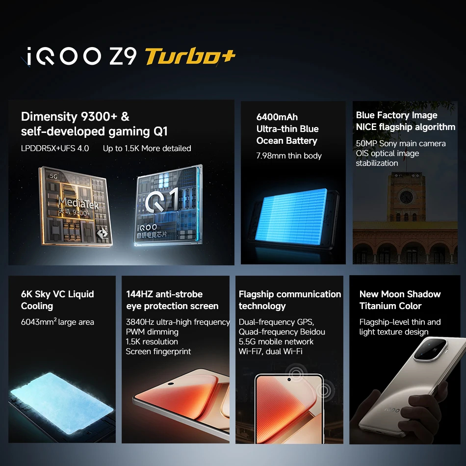 Vivo iQOO Z9 Turbo+ / iQOO Z9 Turbo Plus | Mediatek Dimensity 9300+ | 6 ...