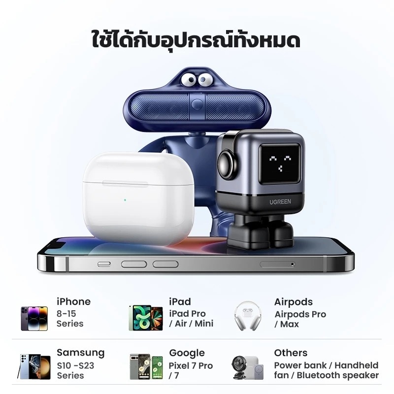 Ugreen RoboGaN 65W/30W USB C USB A Charger Mini Robot Nexode 3 พอร์ต ...