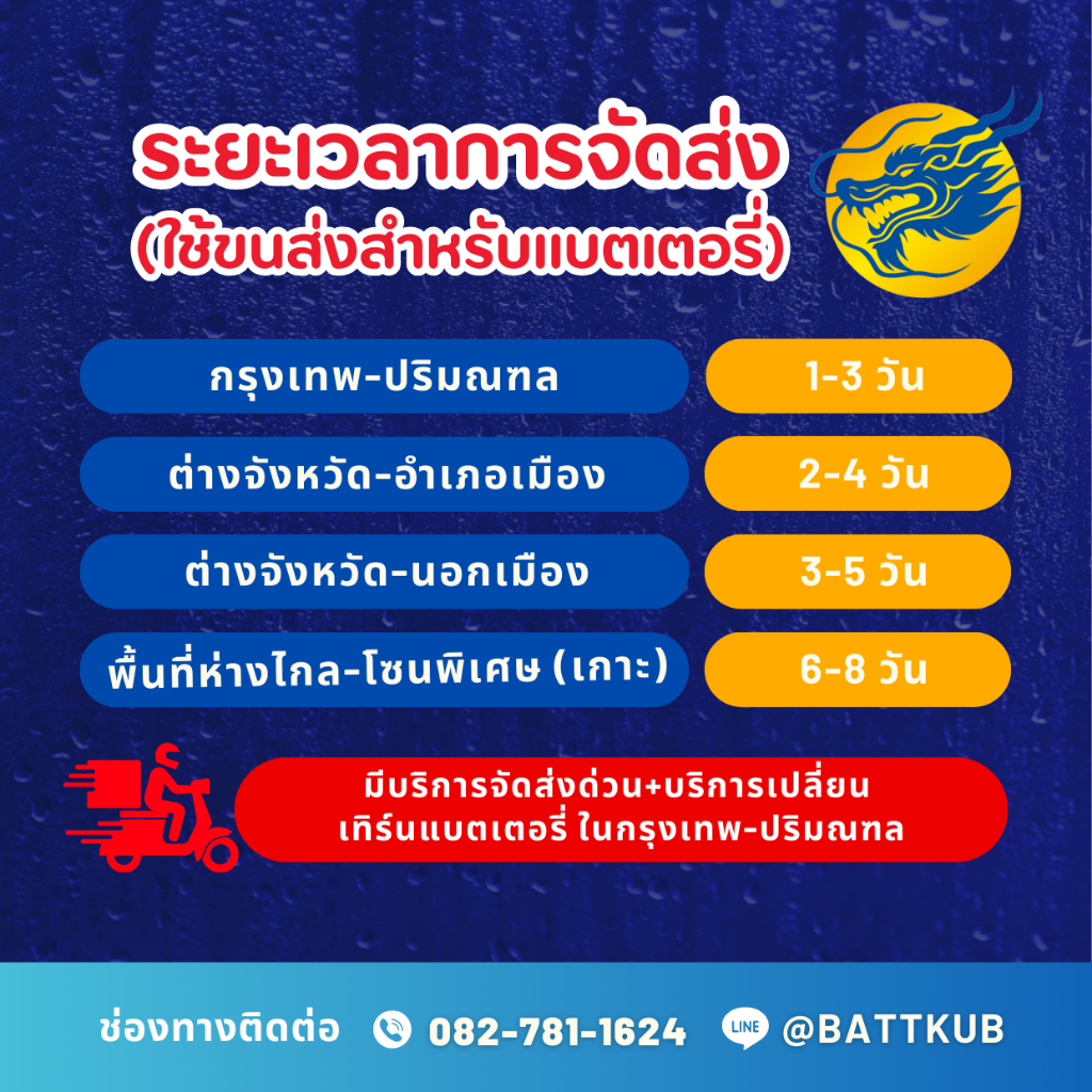 3K Battery HBE185 L/R (85D31) 85 แอมป์ แบตน้ำ แบตรถกระบะ ไฟแรง ใหม่จาก ...