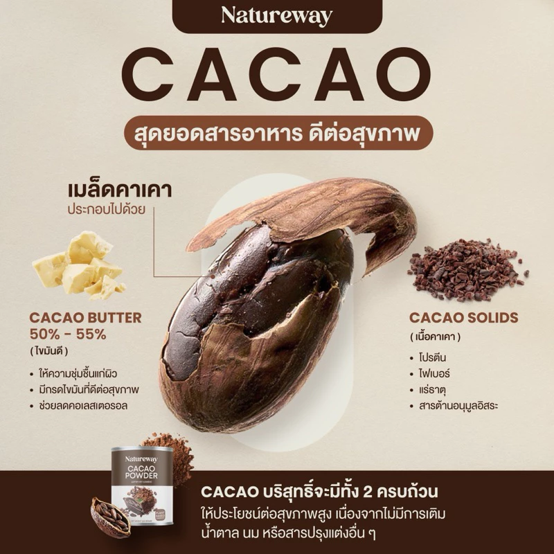 เนเจอร์เวย์ ผงคาเคา ขนาด 50g, 200g Natureway Cacao Powder