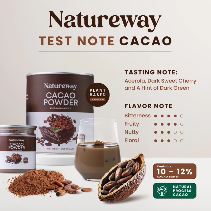 เนเจอร์เวย์ ผงคาเคา ขนาด 50g, 200g Natureway Cacao Powder