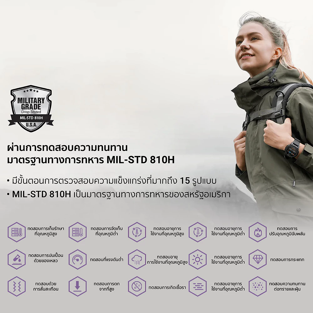 KOSPET BABY TANK S2 สมาร์ทวอทช์ GPS Bluetooth Calling AMOLED 1.32 นิ้ว กันน้ำ 5 ATM -2Y