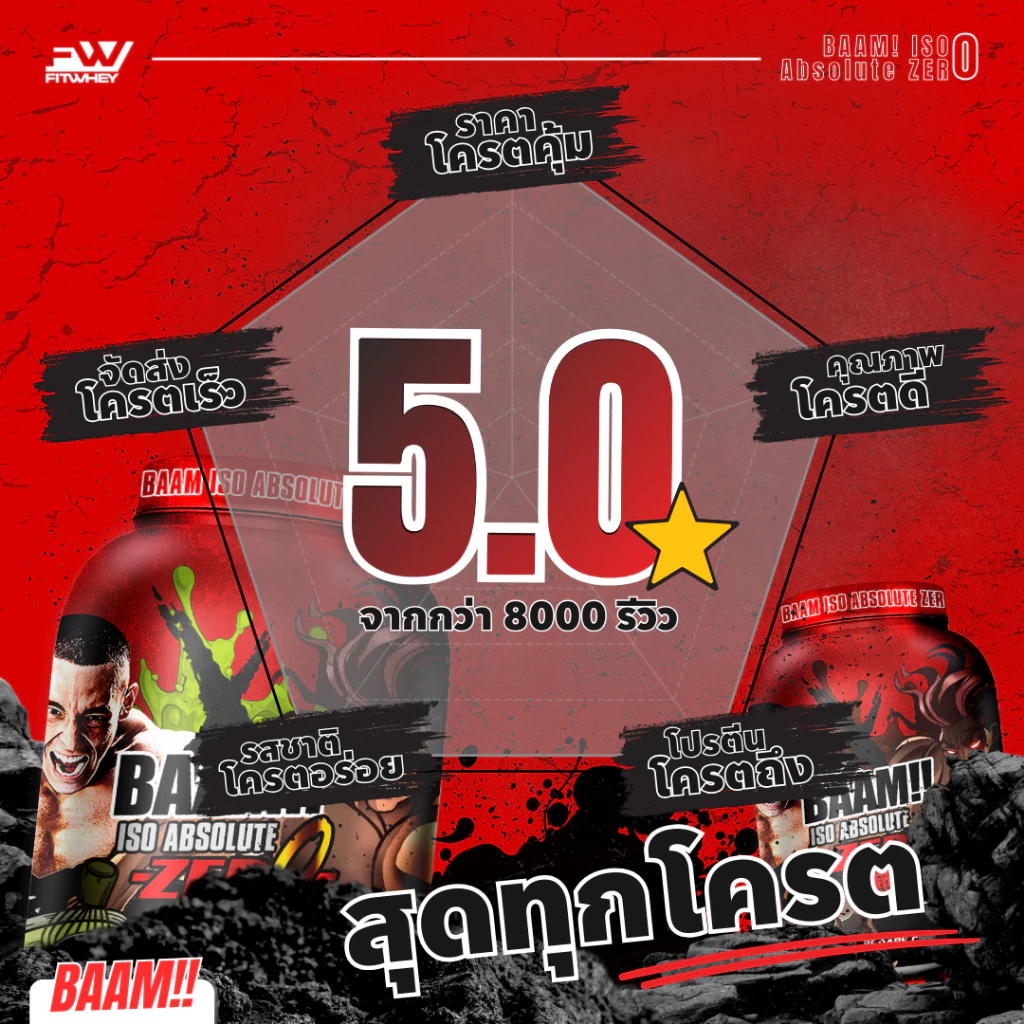 FITWHEY BAAM ISO ABSOLUTE ZERO (5 LB) | เวย์โปรตีนไอโซเลท ดูดซึมไว I